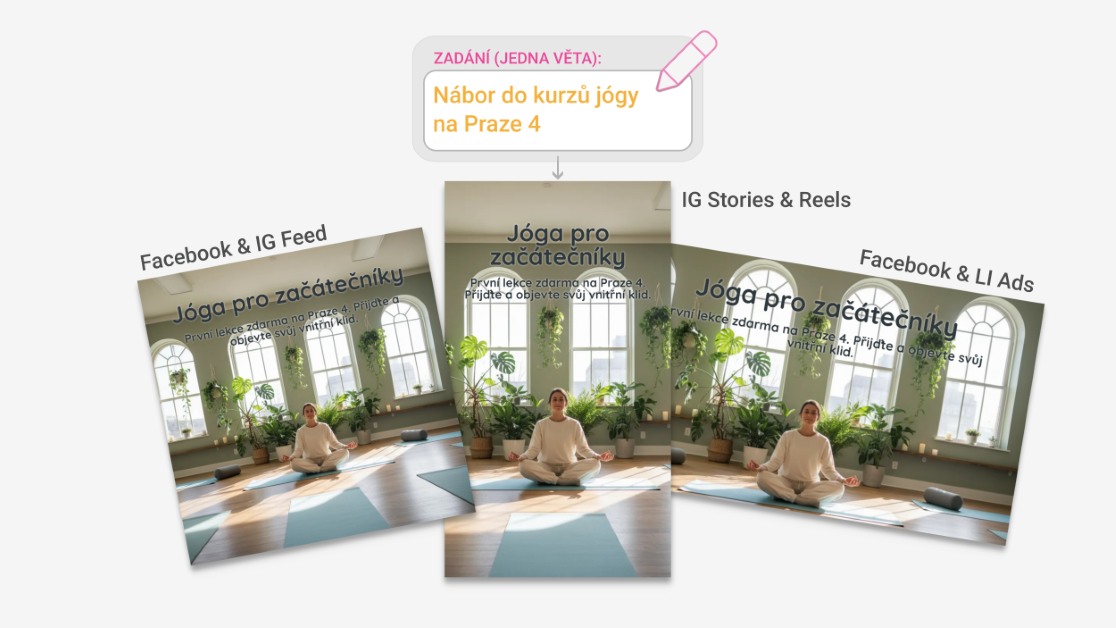 Profi kampaň do 5 minut bez grafika a složitých programů